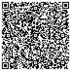 QR code with Sunrise Lakes Condominium Assn contacts