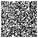 QR code with Mountain Home Sod contacts