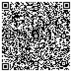 QR code with Interpoint Painting & General contacts