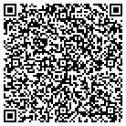 QR code with Mount Of Olives Health Food contacts