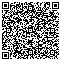 QR code with Brahma Lawn Inc contacts