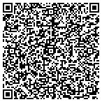 QR code with Millennium Software Developers contacts