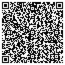 QR code with Ridge Pawn & Jewelry contacts