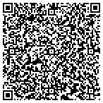 QR code with Bm Real Estate Investments LLC contacts
