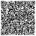 QR code with Investor & Foreclosure Company contacts