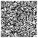 QR code with Southern Title Commercial Department contacts