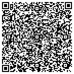 QR code with Stratford Upon Avon Realty Inc contacts