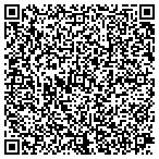 QR code with Market Street Mortgage Corp contacts