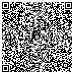 QR code with Lucias Italian Deli & Grocery contacts
