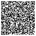 QR code with Agri-Zone Inc contacts