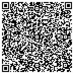 QR code with Championship Trophy & Sporting contacts