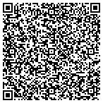 QR code with Jacksnvlle Beach Elementary Schl contacts