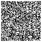 QR code with Bohlert-Massey Domestic Art contacts