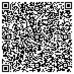 QR code with Maverick Architecture & Design contacts