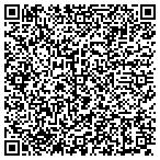 QR code with Blossoms Otahiti Bed Breakfast contacts