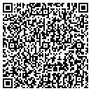 QR code with Axis Group contacts