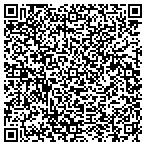 QR code with All Brand Appliance Repair Service contacts