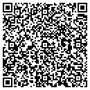 QR code with M E Gose Inc contacts