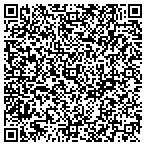 QR code with Rex E Russo, Attorney contacts