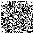 QR code with International Petroleum Tech contacts