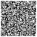 QR code with Metro Fire Sprinkler Service Inc contacts