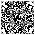 QR code with Vienna Antiques of South Fla contacts
