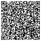 QR code with Mikes Lawnmower Sales & Service contacts