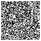 QR code with Monahan's Plumbing Inc contacts