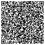 QR code with Major American Marketing International Company contacts