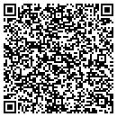 QR code with Marketing & Agriculture contacts