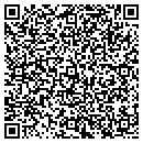 QR code with Mega Innovations Group Inc contacts