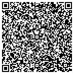 QR code with Miami Sightseeing Tours contacts