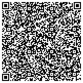 QR code with Winthrop Online Social Media Marketing of Miami contacts