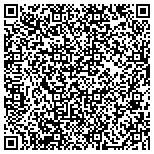 QR code with Deangelis Automotive Advertising contacts