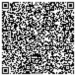 QR code with Melaleuca Independent Marketing Executive contacts