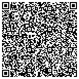 QR code with Sunshine State Marketing Company contacts