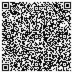 QR code with Triple Your Clicks contacts