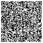 QR code with Euro Marble of South Florida contacts