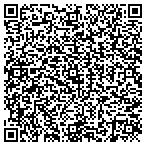 QR code with Rumbo Communications Llc contacts