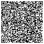 QR code with Boca Economic Development Corp contacts