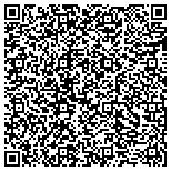 QR code with Massive Impressions Online Marketing contacts