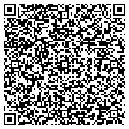 QR code with Enable Marketing & Media contacts