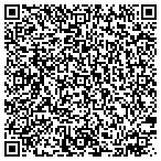 QR code with Mothership Sales & Marketing LLC contacts