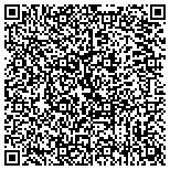 QR code with Integrated Marketing Strategies, LLC contacts