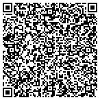 QR code with Kevin Brin contacts