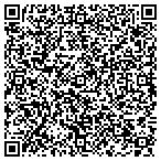 QR code with Local Management contacts