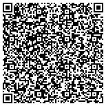 QR code with MetroMediaWorks Web Design, SEO & Custom Software contacts