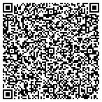 QR code with Interactive Business Marketing Corp contacts