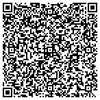QR code with Mind Design Group Inc contacts