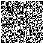 QR code with Splatter Concepts, Inc. contacts